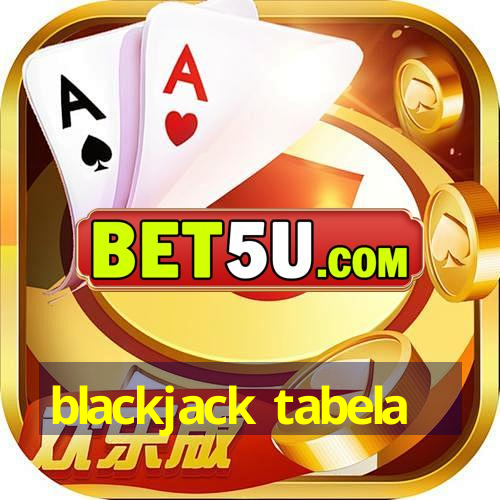 blackjack tabela