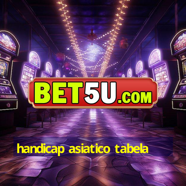 handicap asiatico tabela